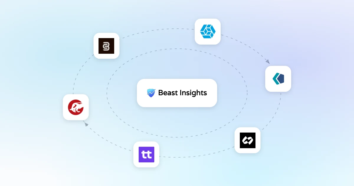 Beast Insights among the best Signifyd alternatives