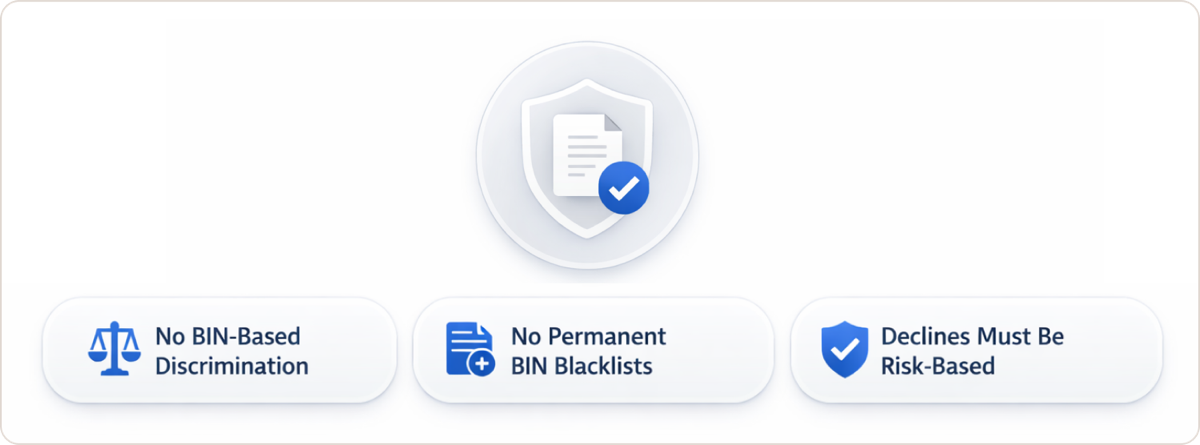 BIN compliance rules: No BIN-Based Discrimination, No Permanent BIN Blacklists, Declines Must Be Risk-Based