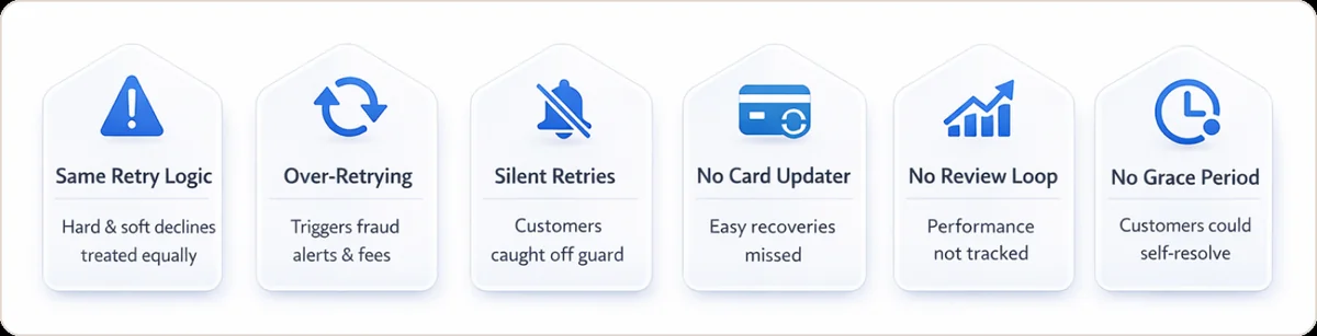 Common payment retry implementation mistakes