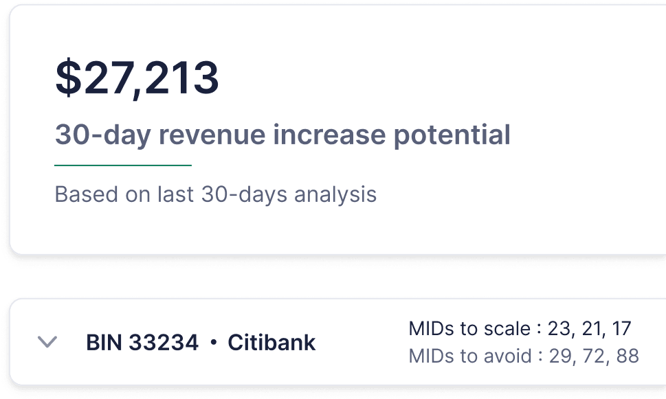Optimize payment routing